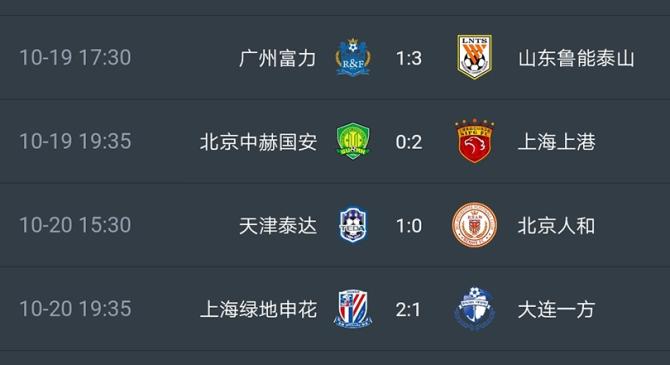 关于上港客场挑战北京人和，实力对比谁更强？的信息
