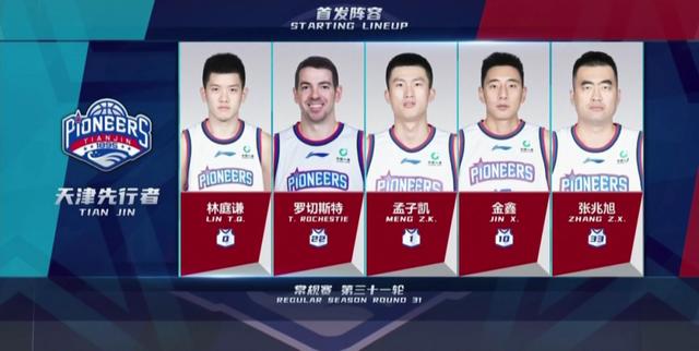 天津男篮怎么样